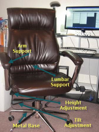 Best Office Chair