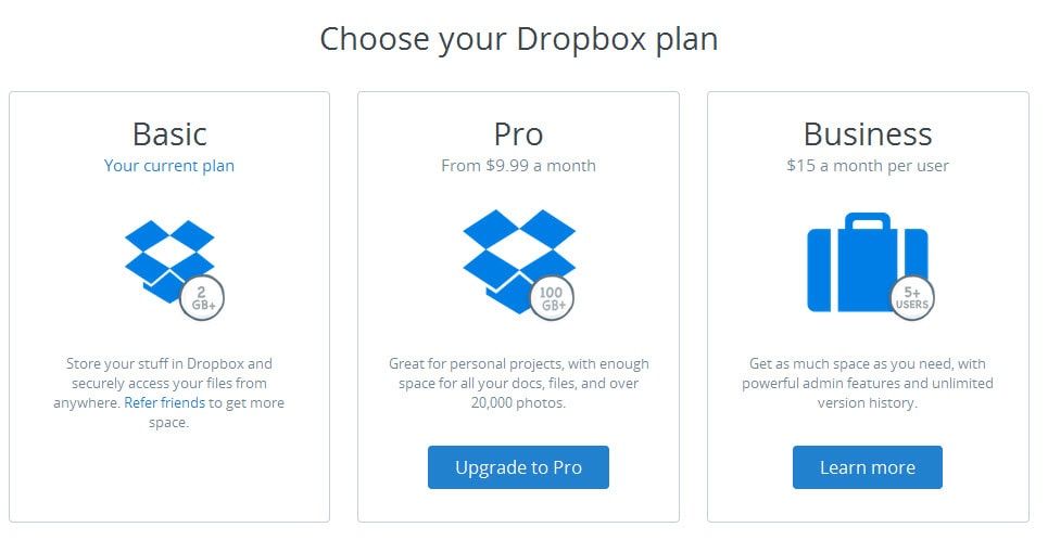 cheapest dropbox plan