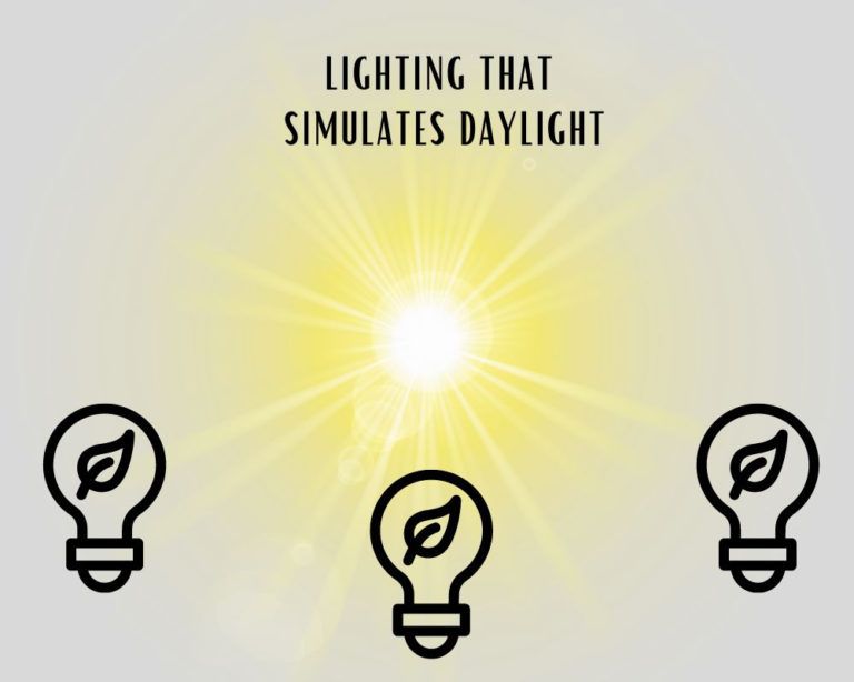 What is Office Lighting that Mimics Sunlight? Workspace Bliss